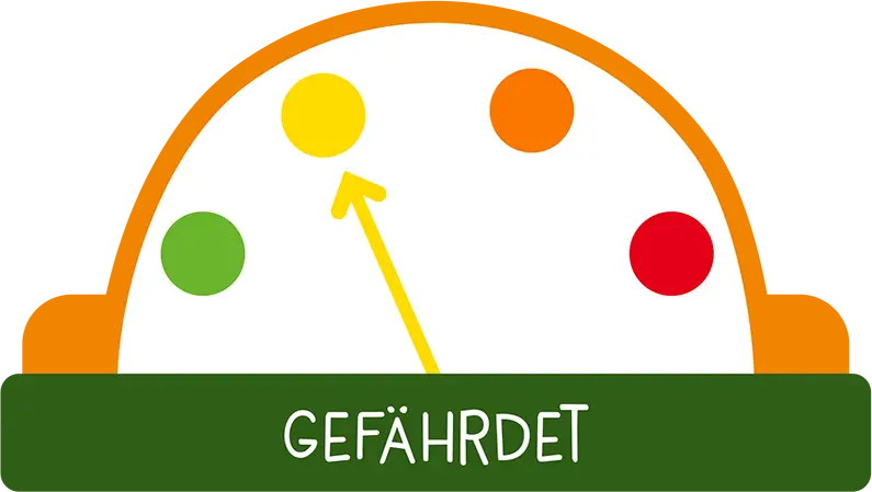 gefaehrdet
