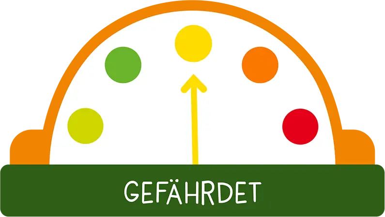 gefaerdet