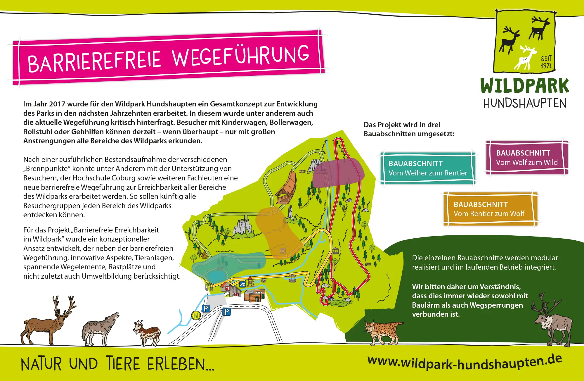 Übersichtskarte eines Wildparks mit farbigen Wegen, Symbolen für Tiere und Freizeitbereiche, sowie Hinweise zur barrierefreien Wegführung und Besuchsinformationen auf Deutsch.